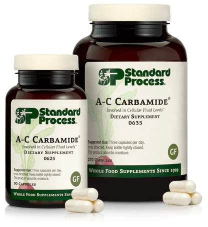 A-C Carbamide®