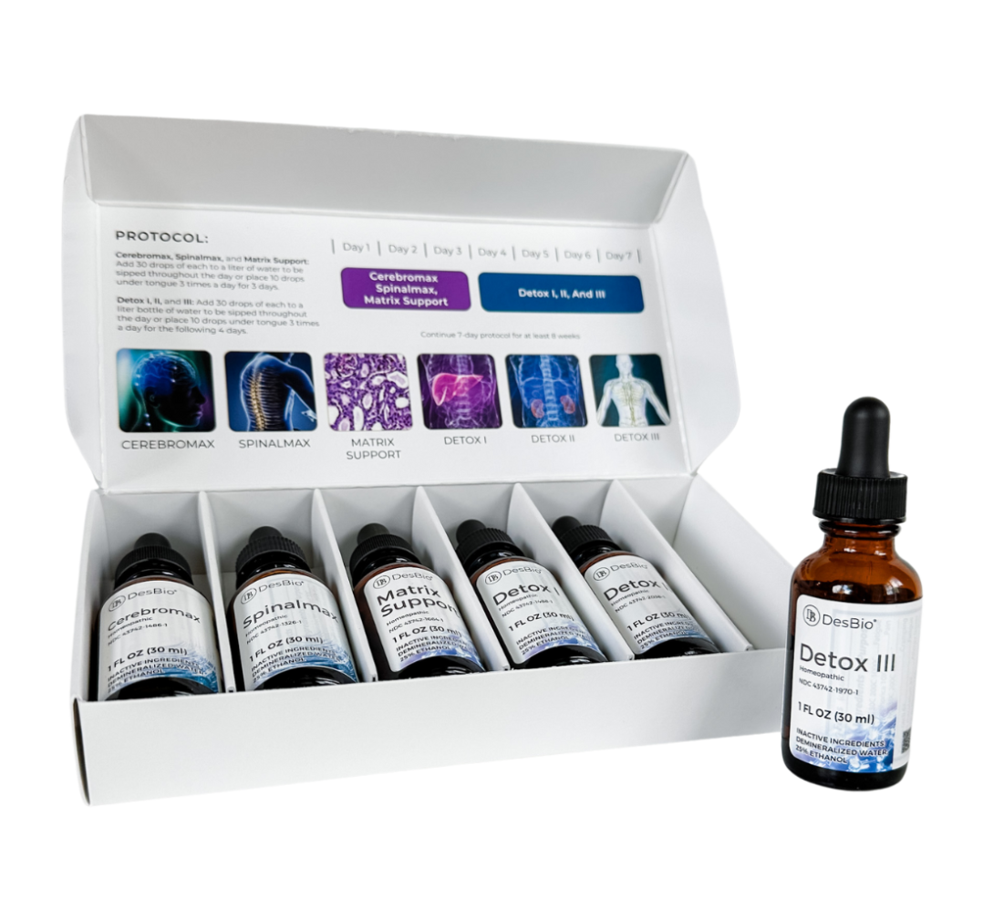 Comprehensive Detox & Drainage Kit