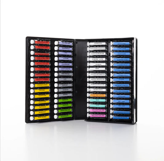 CellCore Problems Test Kit