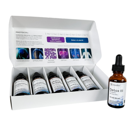Comprehensive Detox & Drainage Kit