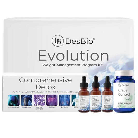Evolution Weight-Management Kit