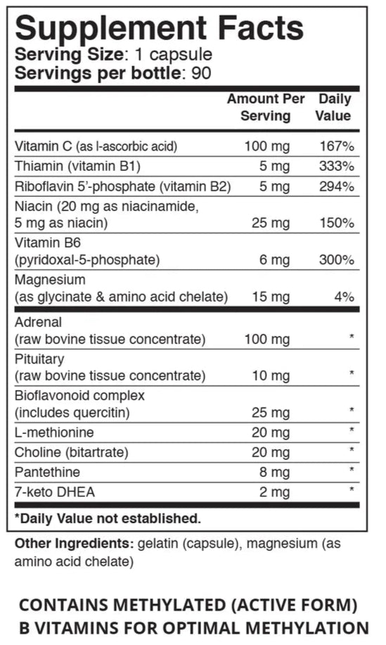 ReGenerZyme Adrenal